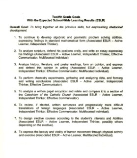 Learning Objective Charts Learning Objective Charts