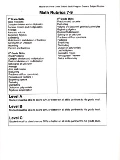 Rubrics Charts Rubrics Charts